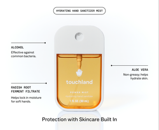 Spiced Pumpkin-Tini Hand Sanitizer