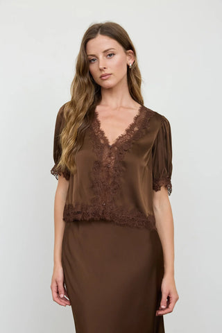 Twilight Margin Top